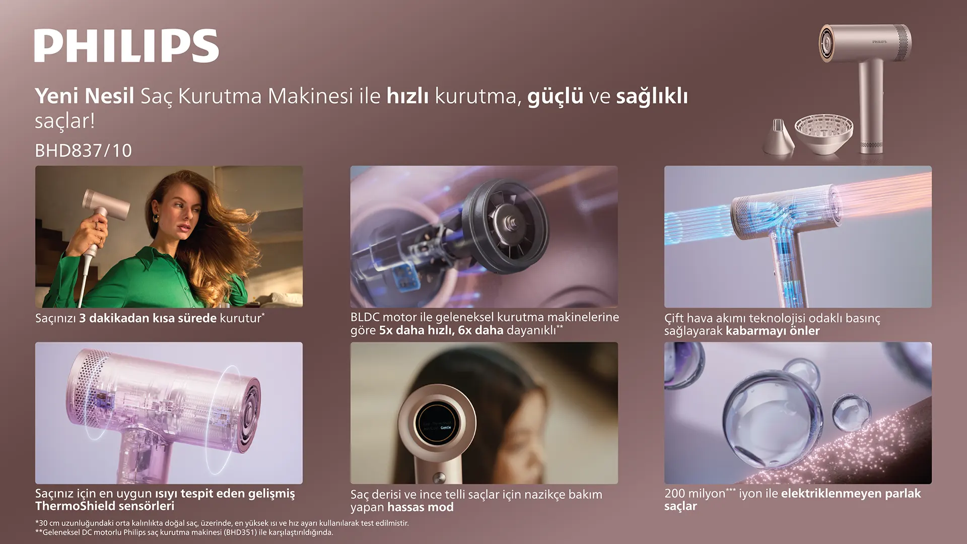 Philips Banner