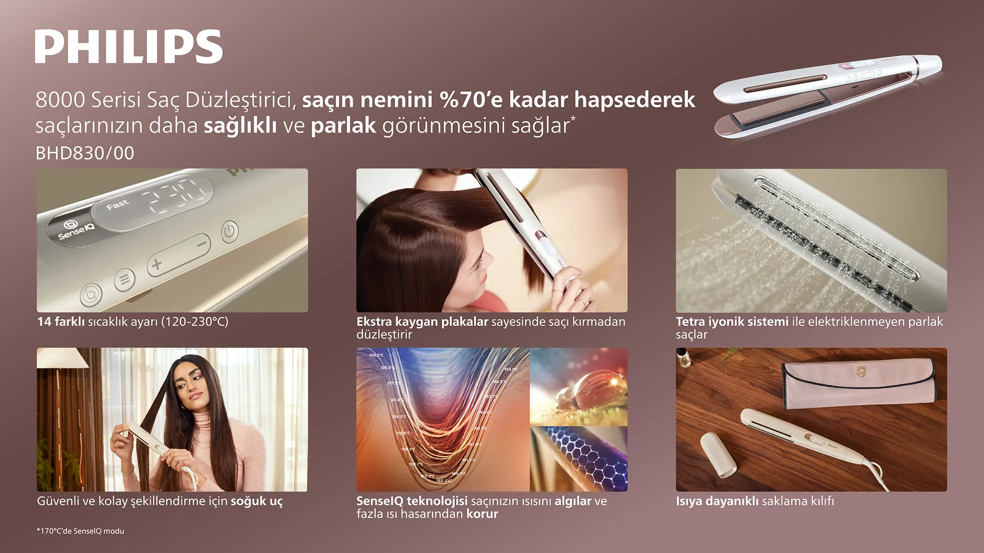 Philips Banner